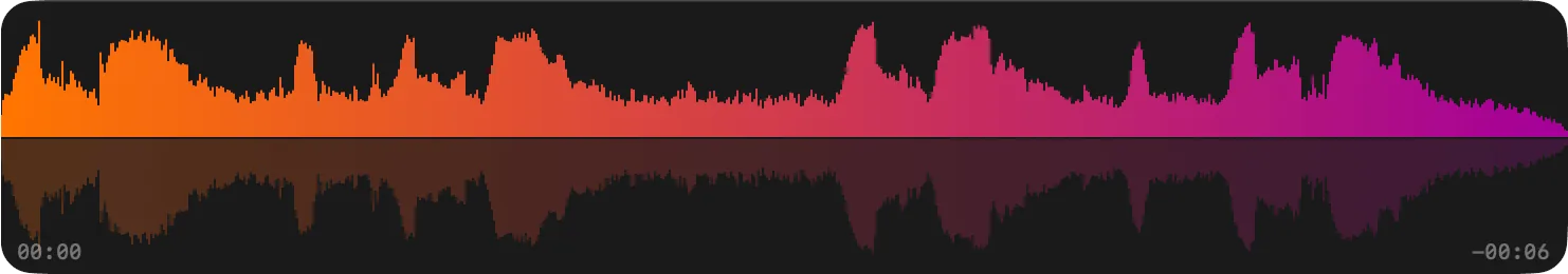 Waveform Only: la forma de onda pura con posición y tiempo restante